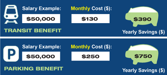 files/content/commuter/calculator.png